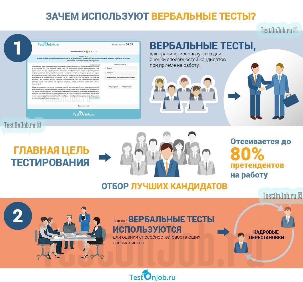 Тест зачем. Вербальные тесты. Вербальные и тестовые тесты. Вербальные и невербальные тесты. Вербальное тестирование при приеме на работу онлайн.