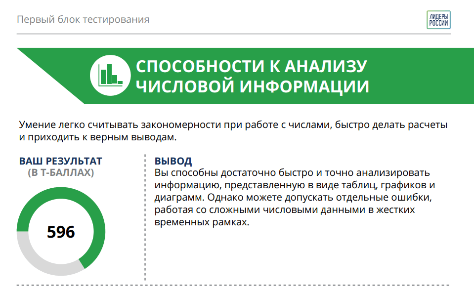 Результат теста на анализ числовой информации «Лидеры России» лидеры россии числовой тест примеры