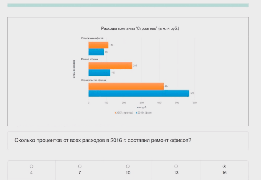 Пример вопроса по числовому интеллекту числовой интеллект
