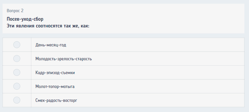вербальные тесты при приеме на работу