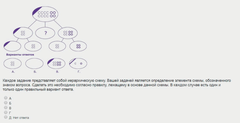 логический тест по блок-схемам