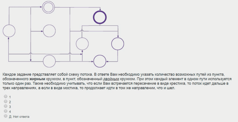 логическая задача по схеме потока