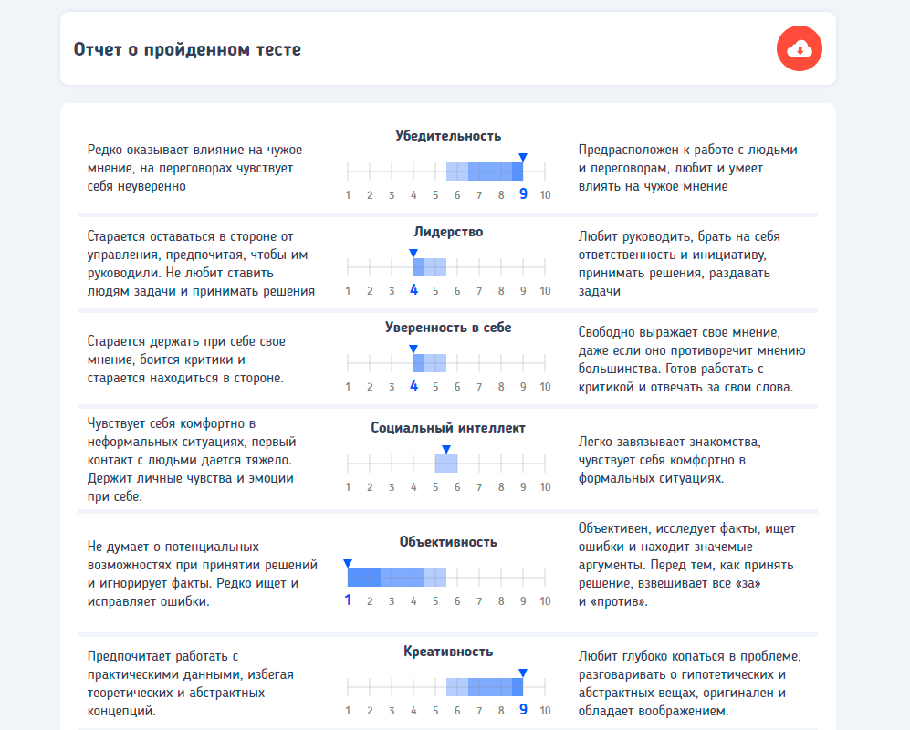 смил расшифровка