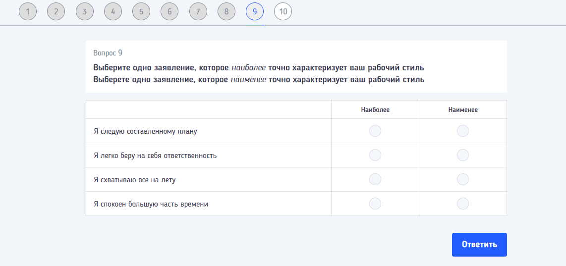 психологический тест на лидерах россии