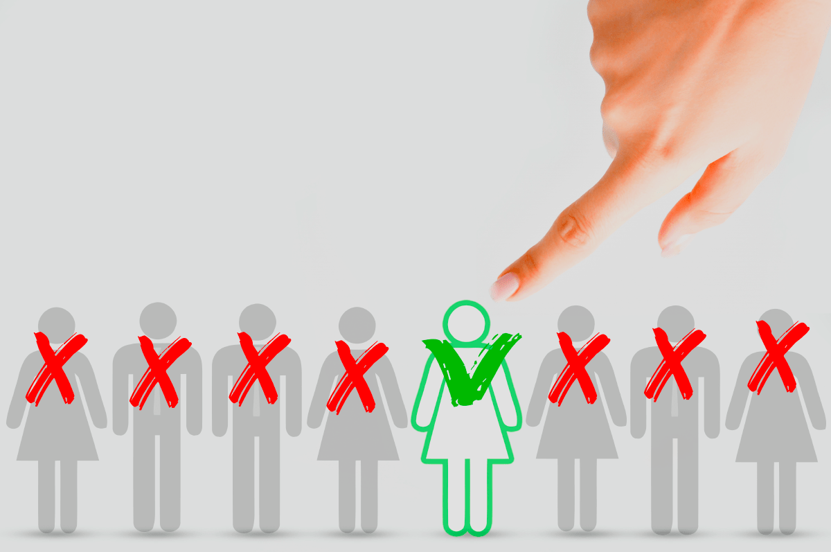 hr тесты для оценки персонала