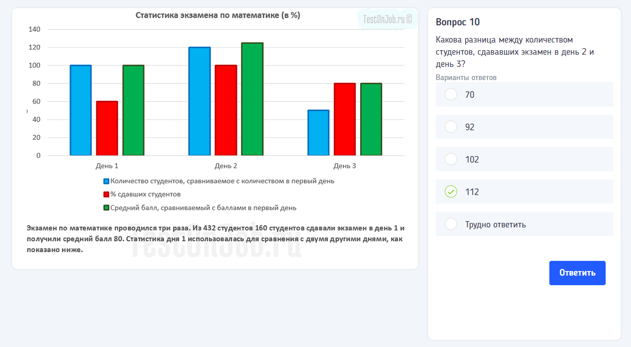 числовой тест с учениками на экзамене