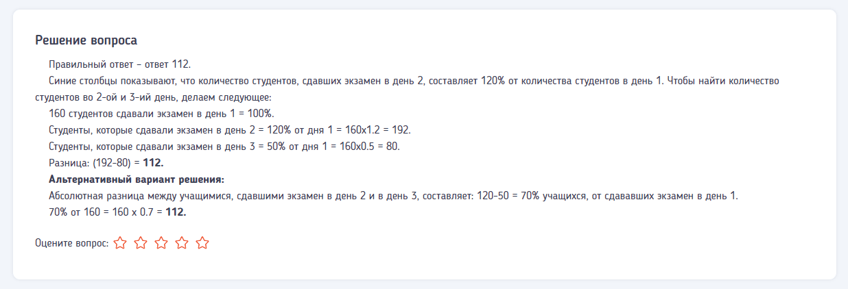 решение числового теста с учениками на экзамене