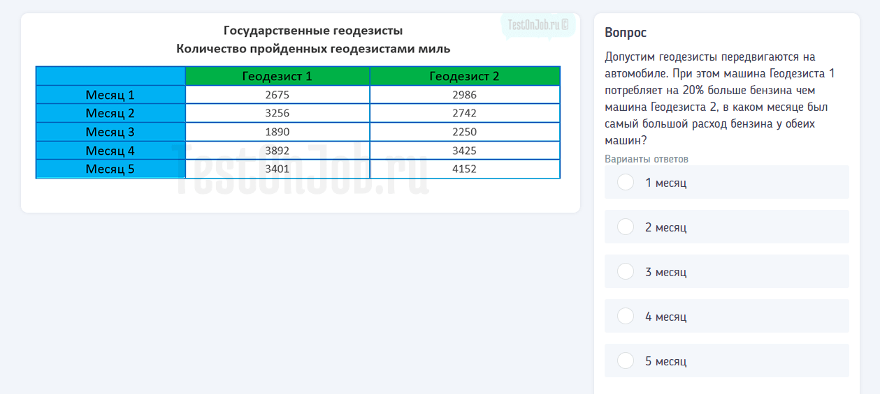 пример числового теста с геодезистами