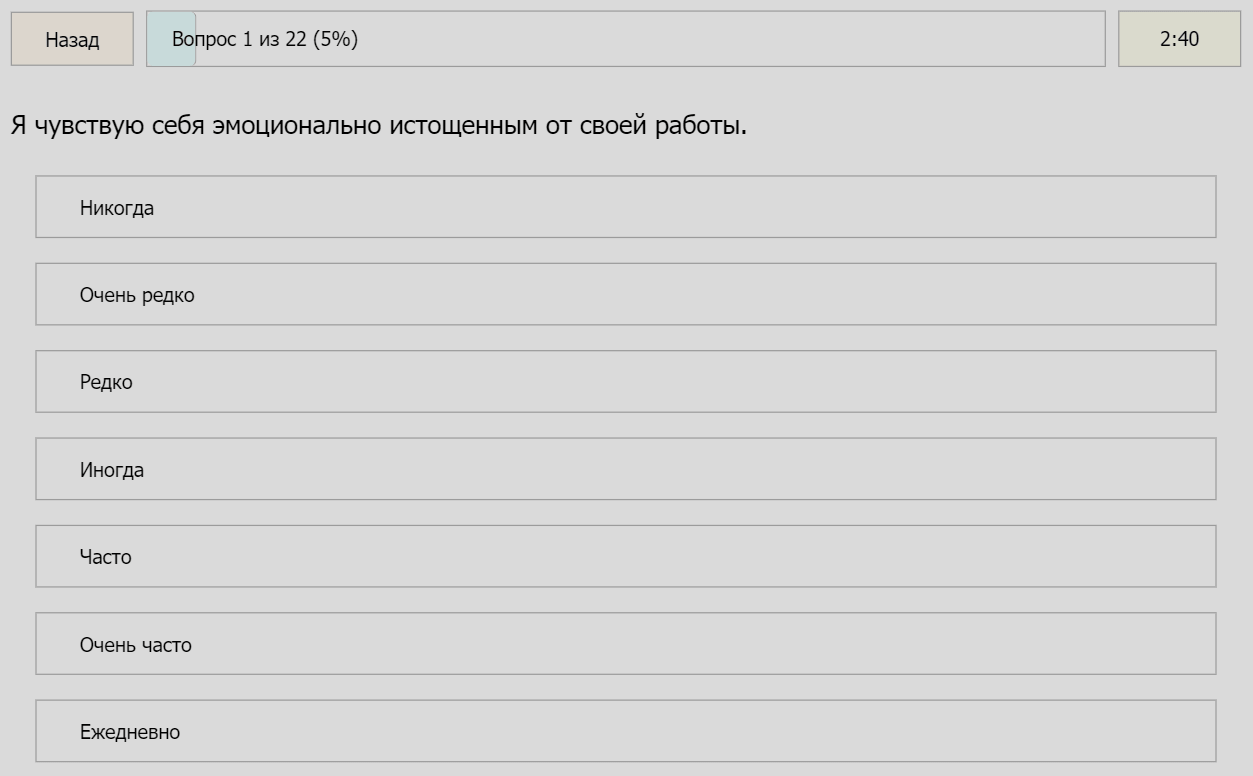 тест маслач эмоциональное выгорание