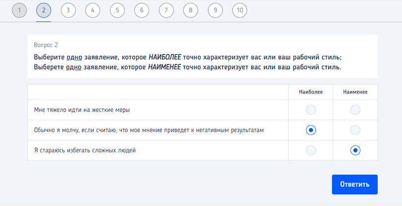 тест на качества руководителя