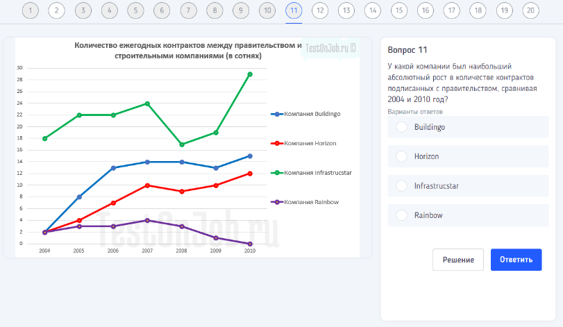 математический тест