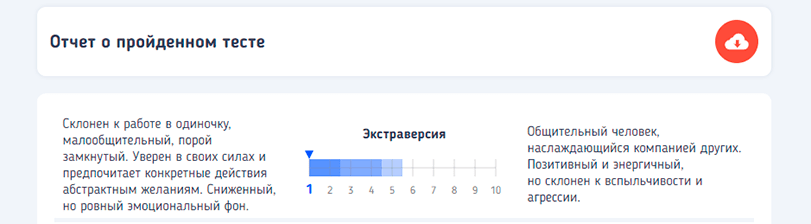 отклонение шкалы личностного теста