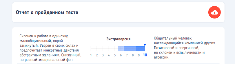 отклонение шкалы личностного теста