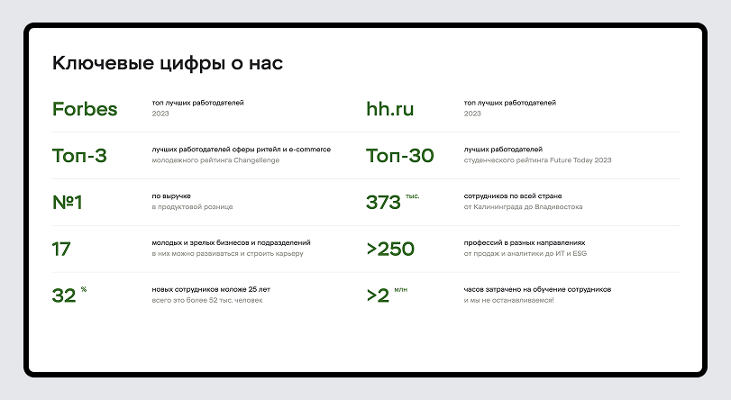 Статистика x5